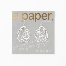 画像をギャラリービューアに読み込む, PJP-001 Layer