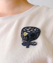 画像をギャラリービューアに読み込む, PJB-002 Monet