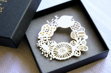 画像をギャラリービューアに読み込む, PJB-001 Nest