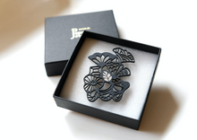 画像をギャラリービューアに読み込む, PJB-003 Nanagukuru