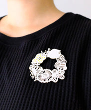 画像をギャラリービューアに読み込む, PJB-001 Nest