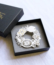 画像をギャラリービューアに読み込む, PJB-001 Nest