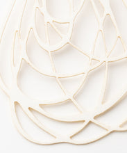 画像をギャラリービューアに読み込む, PJP-001 Layer